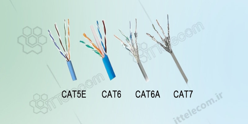 با انواع کابل شبکه و کاربرد آن آشنا شوید