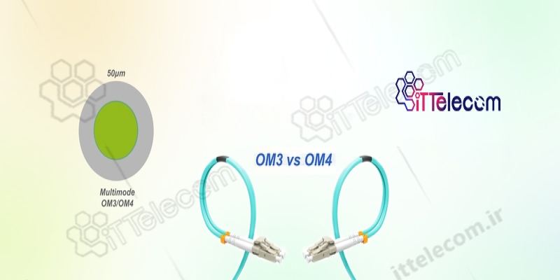 تفاوت کابل فیبر نوری OM3 و OM4