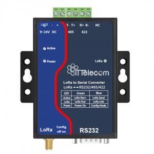 مبدل سریال به اینترنت اشیا (lora wan)