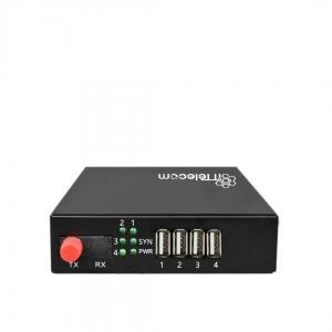 USB 2.0 Fiber Modem